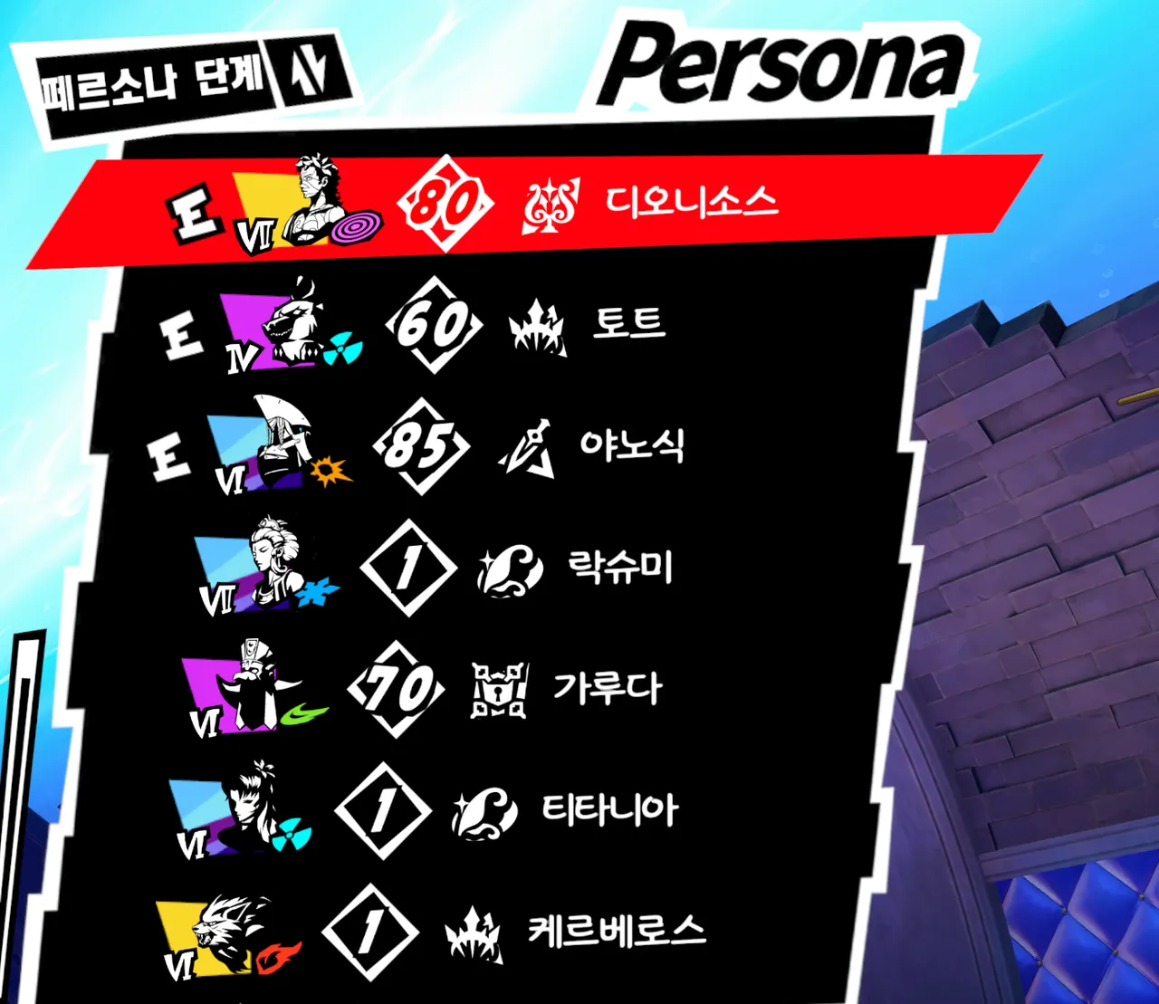 나름 스압)육성 진로 및 이벤트 조언좀 해줘 - 페르소나5 더 팬텀 X 채널