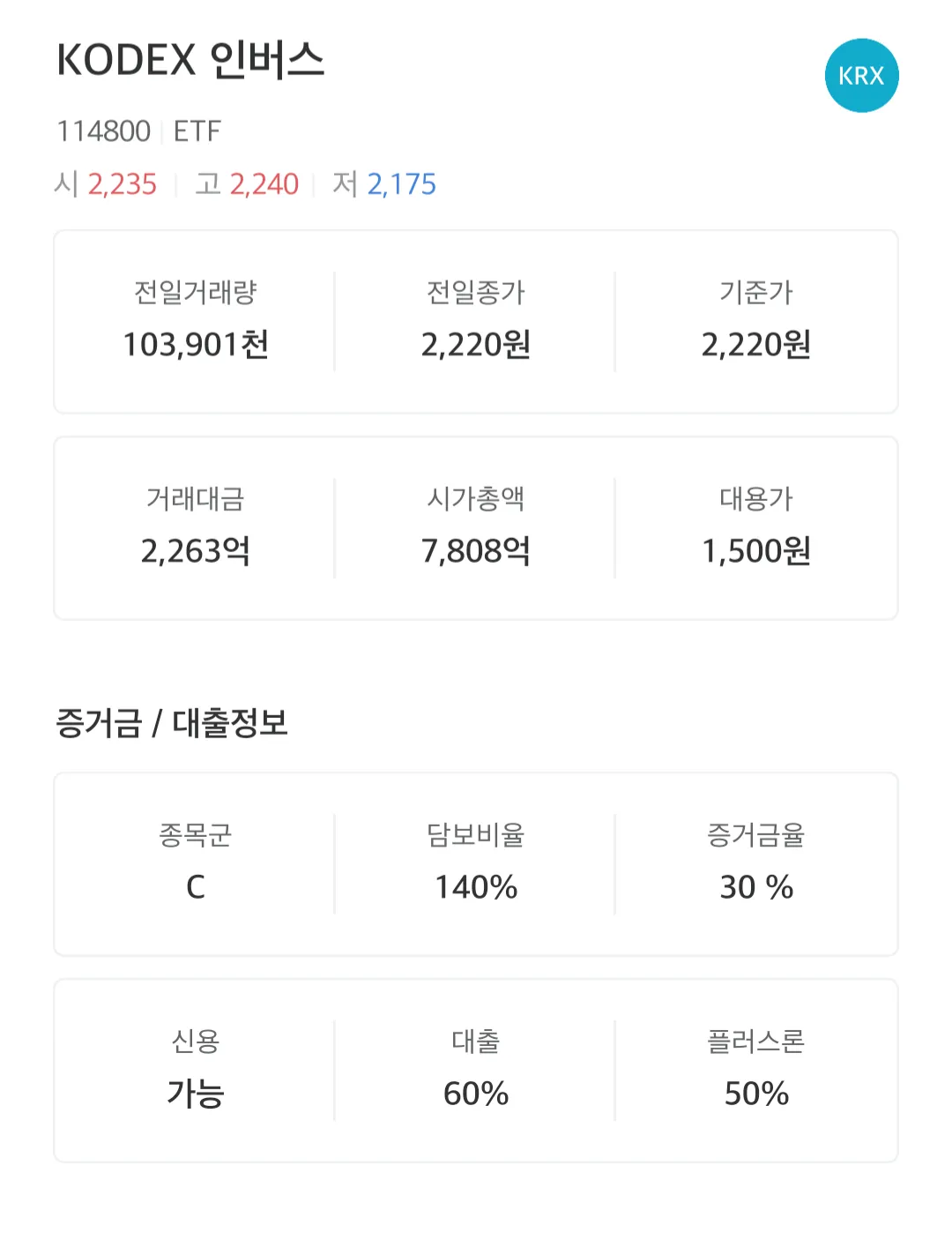 인버스 ETF도 대출이 되네??? - 주식 채널
