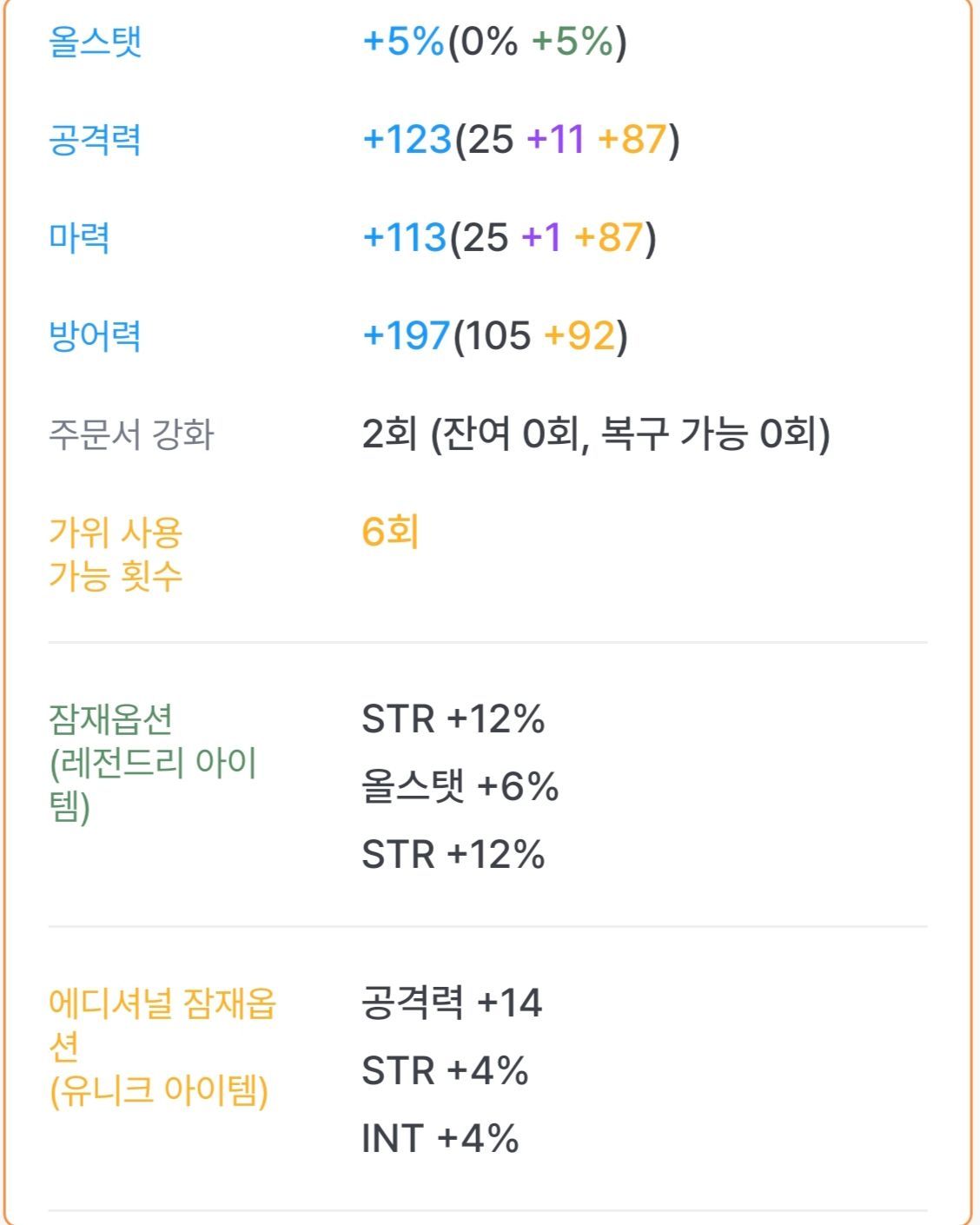 12탈벨 사도됨? - 메이플스토리 채널
