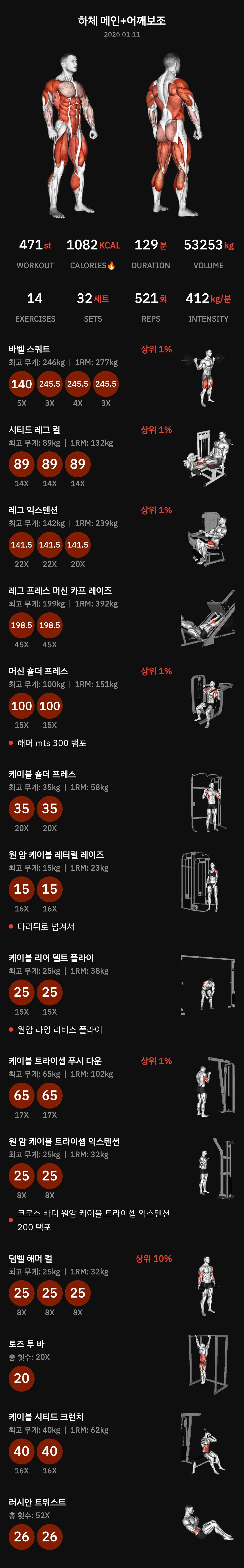 미나 필립 챌린지 근력1프로 | TikTok, image size:1280x8222