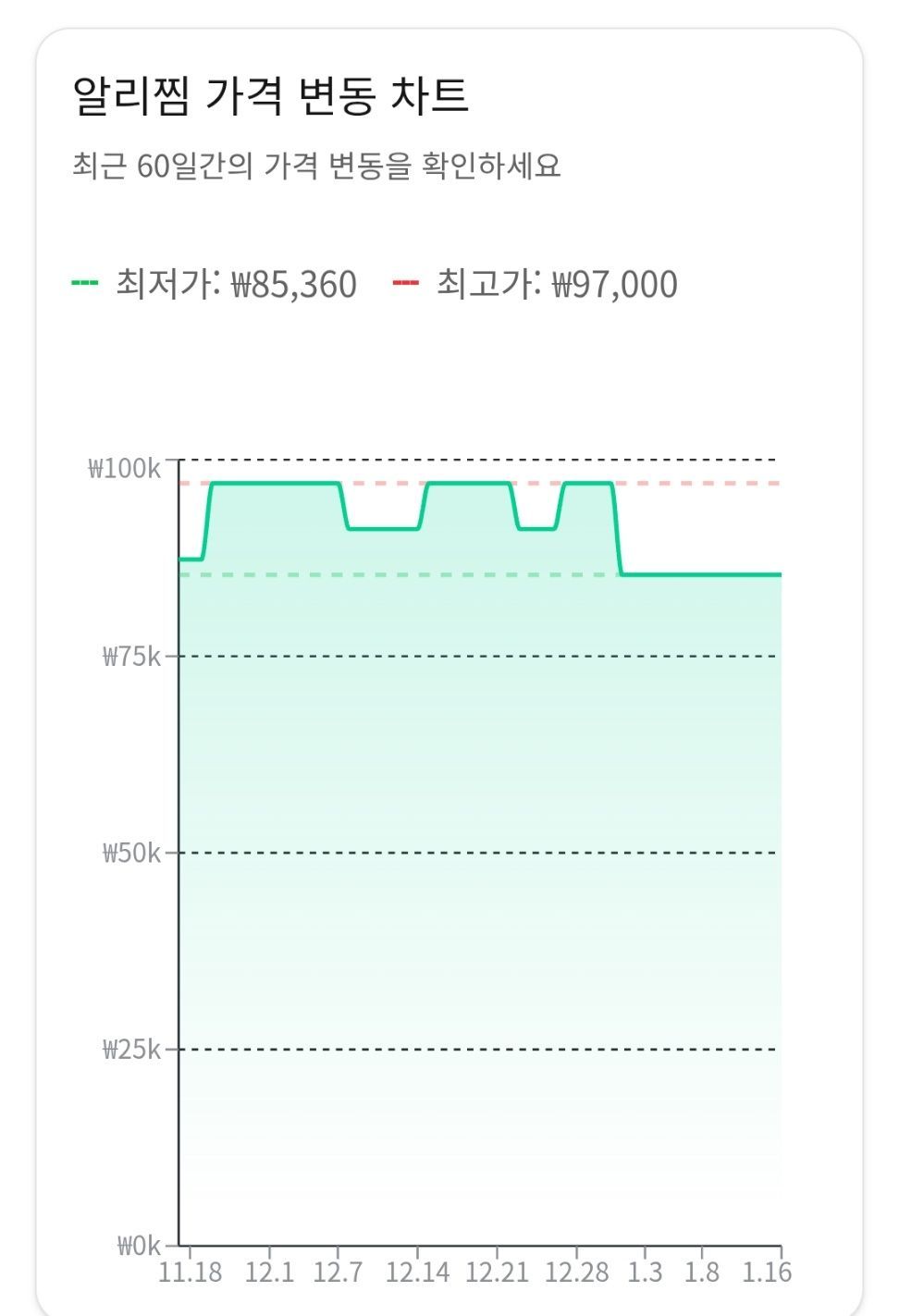 유디아 144Hz 24인치 IPS 내장스피커 사무용모니터 ED2434SS (70,281원/무료) - 핫딜 채널