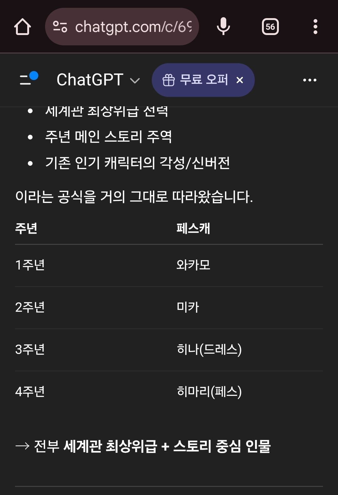 이딴게 ai? (분탕 주의) - 블루 아카이브 채널