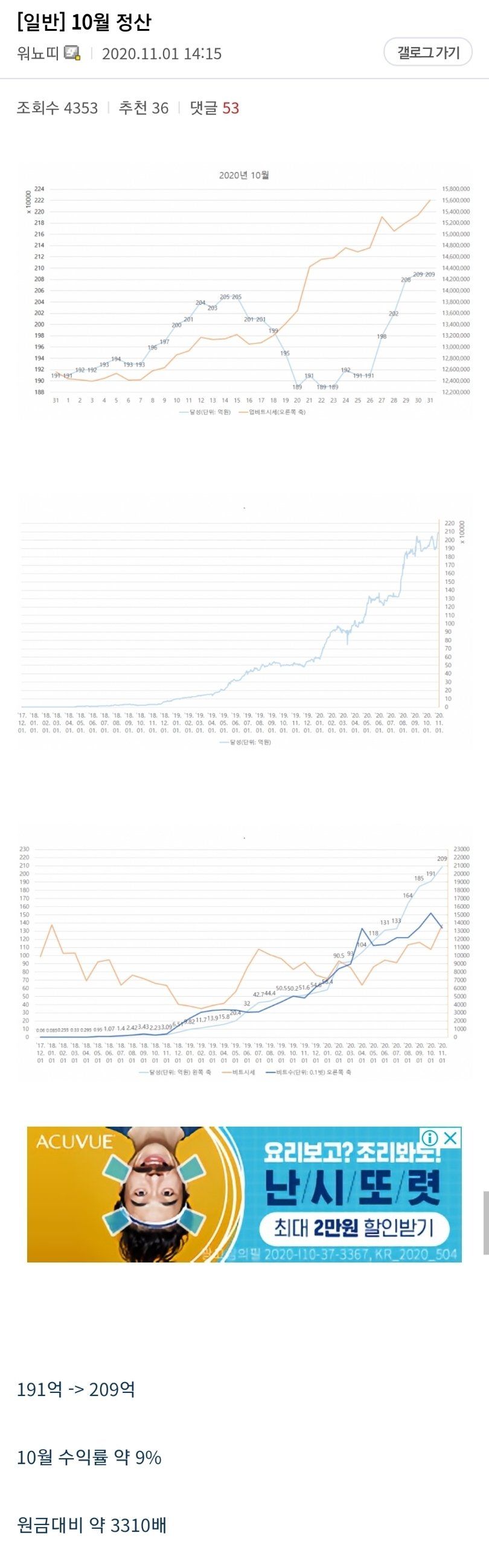 국내 레전드 비트코인 트레이더 워뇨띠 - 재미있는 게시판